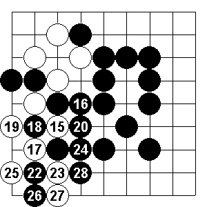 Diagram 3